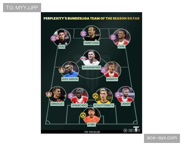 德甲新赛季阵容揭晓：豪强齐聚，新星闪耀赛场