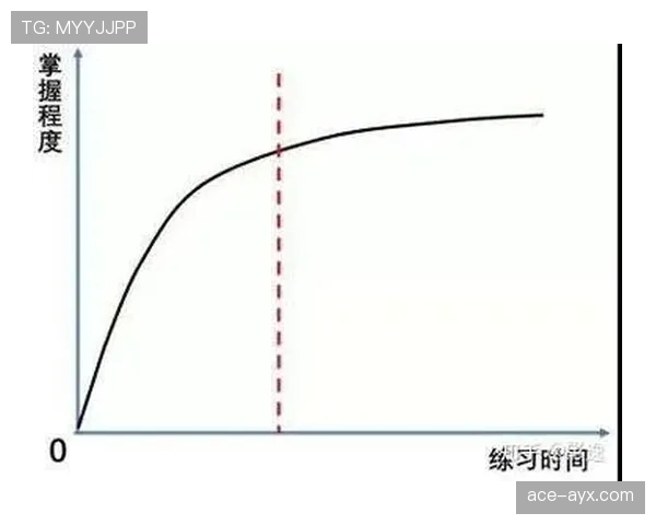 恢复比赛方式有哪些？规则拆解5种标准流程