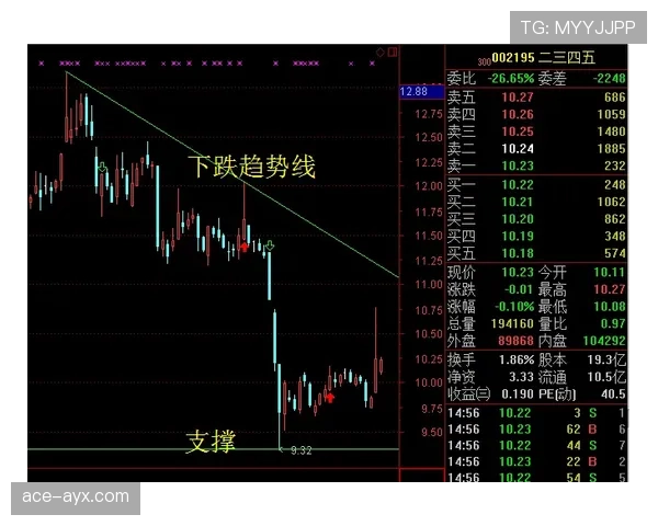 利物浦比赛节奏难以稳定控制，近期表现波动对赛季走势形成制约
