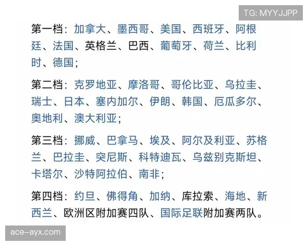 厄瓜多尔2026世界杯小组赛出线前景分析：能否突破死亡之组